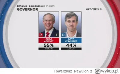 Towarzysz_Pawulon - @Je22 Najpierw niech Demokraci wygrają cokolwiek w Texasie bo ost...