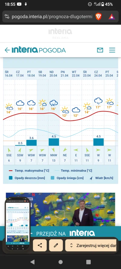 Jakubjacobs - #przegryw DAILY reminder że do końca bluz z kapturem zostało 16 dni i n...