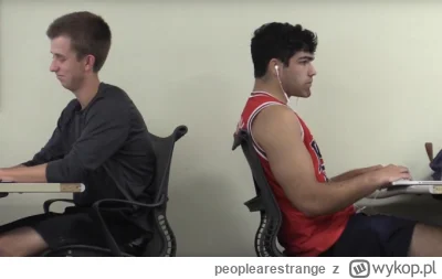 peoplearestrange - @Long-Position-Investor: kontrybuuje w dostarczeniu poradnika ds. ...