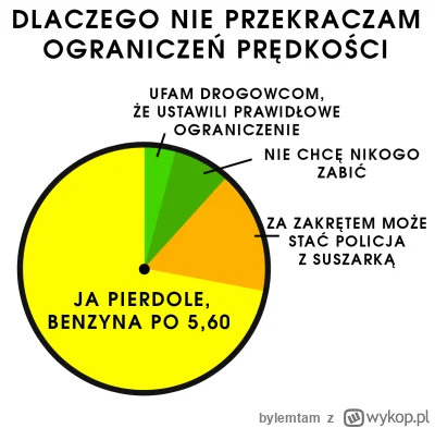 bylemtam - ale to były czasy.........