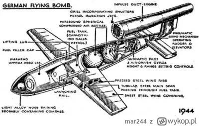 mar244 - Widzę że nie ma co, Niemiecki ponadczasowy design nawet po tylu latach zaska...