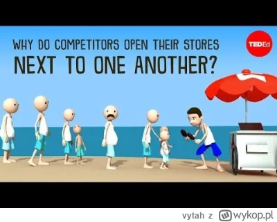 vytah - @Zolter: Nie bez powodu najlepszym miejscem na otwarcie sklepu jest tuż obok ...
