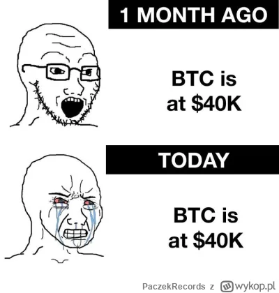 PaczekRecords - Ech..
#bitcoin #kryptowaluty