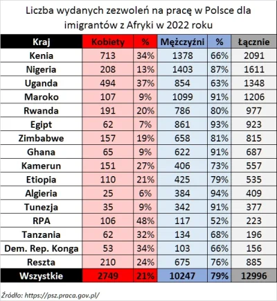 backtomy_place - @Sossija: No i jeszcze oczywiście to.

A tak w ogóle to OP to jest t...