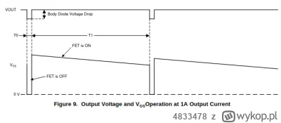 4833478 - @hrumque: Układ zasila się ze spadku napięcia na diodzie w czasie gdy FET j...