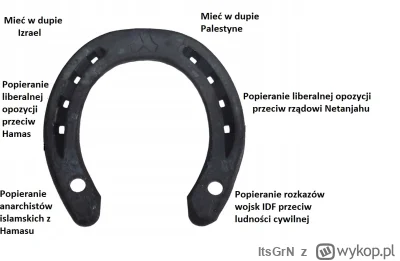 ItsGrN - Prościej to się chyba tego wytłumaczyć nie da.

#neuropa #neuropainformuje #...