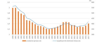 moim-skromnym-zdaniem - @dzemzrzodkiewki dodatkowo weź pod uwagę, że wynik jest częśc...