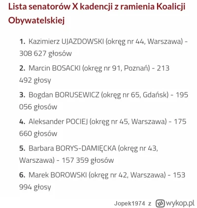 Jopek1974 - @Jopek1974: i reszta darmozjadów a to tylko kilka osób a gdzie całe 100 l...