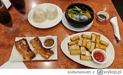 kotbehemoth - @ZespolCushinga byłem dziś na kolacji filipinskiej. jak będziesz to jed...