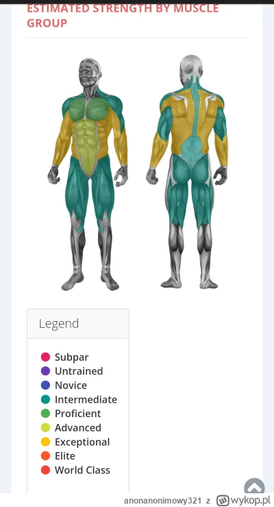 anonanonimowy321 - @abuk123: ja cienki Bolek ( ͡° ͜ʖ ͡°)