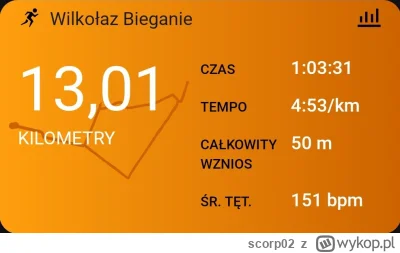 scorp02 - 133 609,58 - 13,01 - 8,01 - 4,81 - 7,08 = 133 576,67

Trochę zaległości mam...