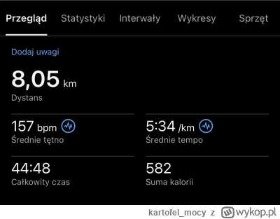 kartofel_mocy - 22 968,65 - 8,05 = 22 960,60

Czołem Mirki. 
Bieg testowy za mną i c...