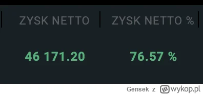 Gensek - Jako że uchodzę za gównianego Midasa chciałem powiedzieć że wczoraj zamknąłe...