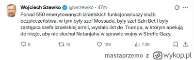 mastaprzemo - Ciekawostka w kontekście ostatnich napięć na linii USA-Izrael.
Widać, ż...