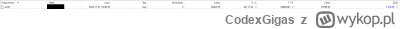 CodexGigas - @widmo82: zastanawiam sie co wy widzicie w tym wigu ;) nie lepiej zagrac...