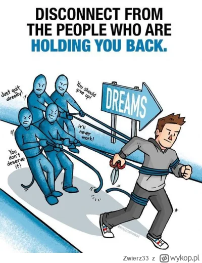 Zwierz33 - #przegryw