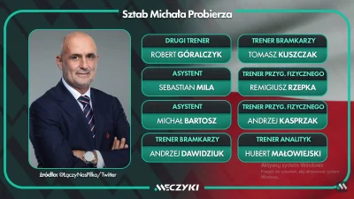 Kielek96 - #mecz #pilkanozna #reprezentacja