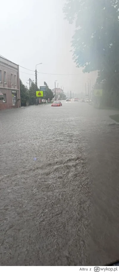 Altru - Ulewa w Raciborzu