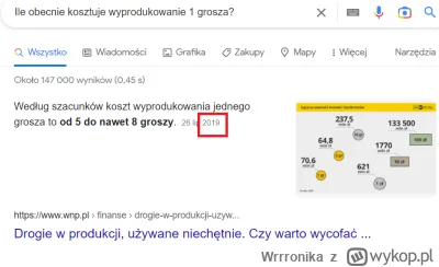 Wrrronika - Ile obecnie kosztuje wyprodukowanie 1 grosza?
Czy liczba produkowanych gr...