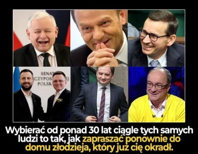 dendrofag - Konfederacja to jedyna polska partia w sejmie. Wiadomo że nie są idealni,...