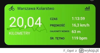 F_Ogot - 120 567 + 20 = 120 587

Takie tam ooo i testy chińskiego czujnika kadencji.
...