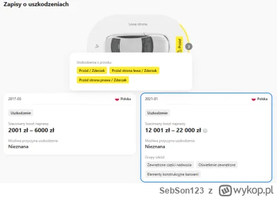 SebSon123 - Czy taki wpis w CarVertical przy aucie 10letnim za 41k polskich złotych j...