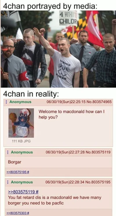 Mar3czek - #4chan