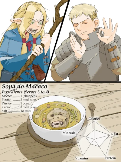 mesugaki - #anime #randomanimeshit #dungeonmeshi #marcilledonato #laiostouden