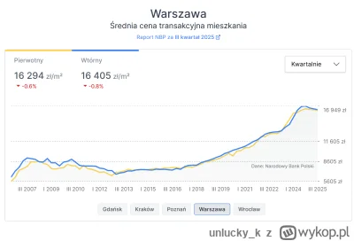 unlucky_k - @enten: tak mordo, mowie Ci tak jest, zreszta takie artykuly to dopiero s...