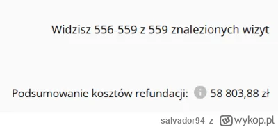 salvador94 - @Xuzoun: @openordie przeszacowałem te 68000 zł, wyszło 10k mniej, bo jed...