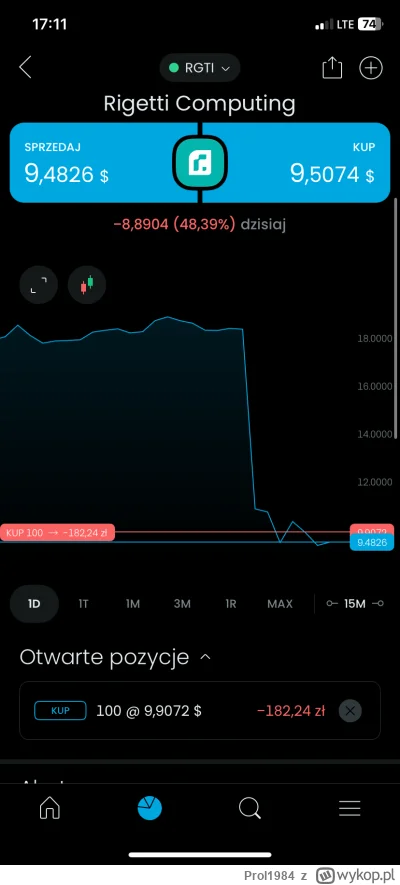Prol1984 - #gielda No I ch*j dokupiłem
