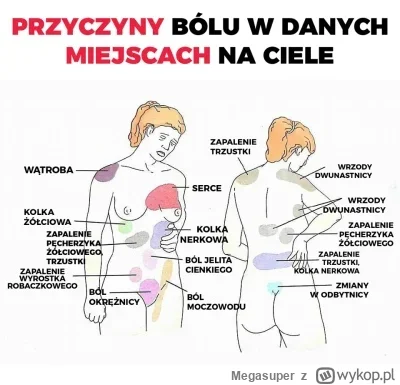 Megasuper - Może się komuś przyda. Mnie ciągle coś n--------a