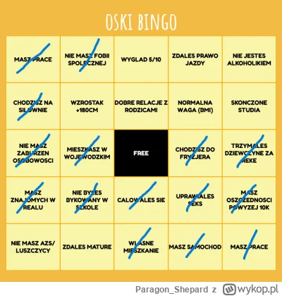 Paragon_Shepard - #przegryw to moje oski bingo, ale ja zrobiłem tak że skreśliłem wsz...