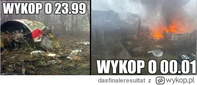 dasfinaleresultat - #wykop #nowywykoptogowno ##!$%@?