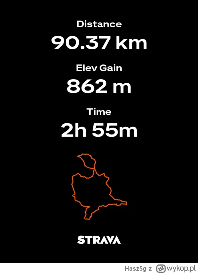 Hasz5g - 307 657 + 90 = 307 747



#rowerowyrownik #rower

Skrypt | Statystyki