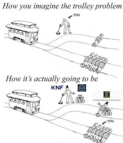 Dopopopulis - #nieruchomosci #kredythipoteczny