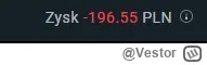 Vestor - Po ostatnich spadkach czuje się jakby na zielono wybiło xD
#gielda