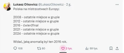 Piotrek7231 - @ruskizydek inne też były trudne ?