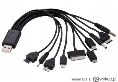 Tesseract - @8kiwi Nie na kablu USB za 10 zł, tylko np na szybkiej ładowarce za 120zł...