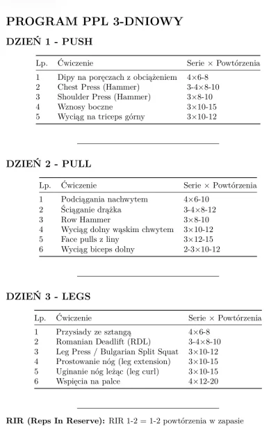 Pan_Slon - Ostatnio wychodzi mi tak, że zacząłem dzielić swoje fbw na 3 dni i chyba p...