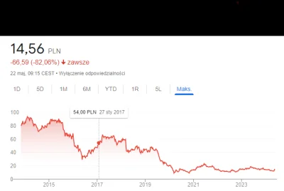 xqwzyts - Narodowi czempioni na trudne czasy