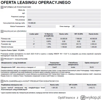 OptiFinance - @Fecur: 
30% OW
47x
1% WK