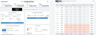 Quzin - >sam dobrze się podsumowałeś, wystarczy wpisać liczby w dowolny kalkulator, n...