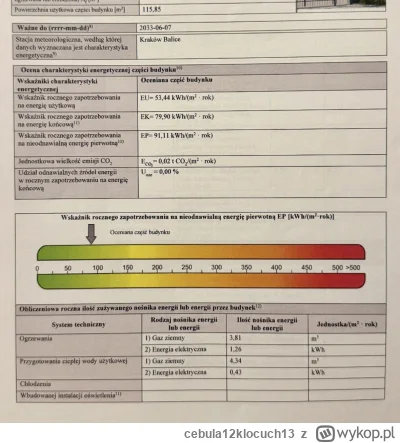 cebula12klocuch13 - @ProgramistaNaBudowie