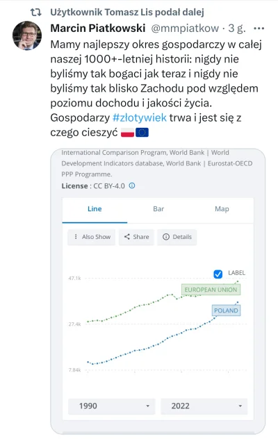 Olek3366 - #polityka #polska #neuropa #bekazlewactwa Niby druga Grecja Wenezuela niby...