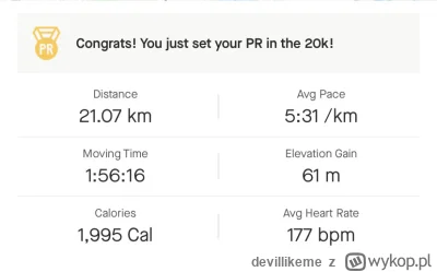devillikeme - Debiut w półmaratonie zaliczony, 2 godzinki złamane z dość dużym zapase...