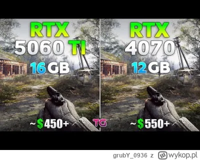 grubY_0936 - @Simple-Man: Jak jest na gwarancji, to zdecydowanie 4070, jest po prostu...