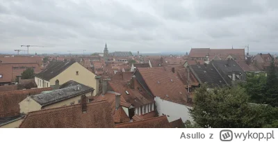 Asullo - No i zaczęło padać.. 

#przegryw #spierdotrip