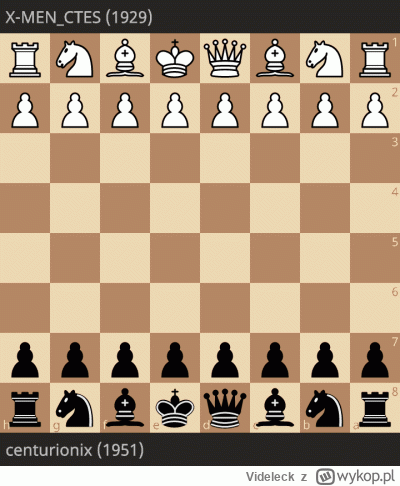 Videleck - Chyba najgłupiej wygrana partia mojego życia xD
#szachy