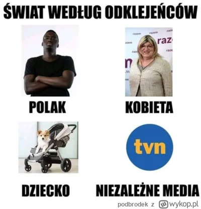 podbrodek - #bekazlewactwa #bekazpisu #hehesz #humorobrazkowy